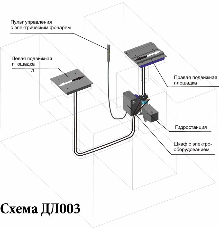 Лифт автомобиля: bodylift, suspension и другие варианты